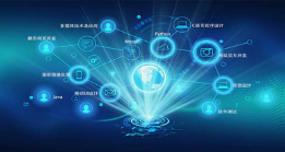 微邦網(wǎng)絡(luò),網(wǎng)站交互設(shè)計的目的是什么