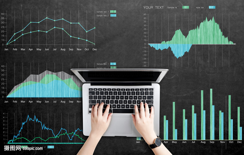 數(shù)據(jù)分析圖表在通訊產(chǎn)品開發(fā)與優(yōu)化中的應用